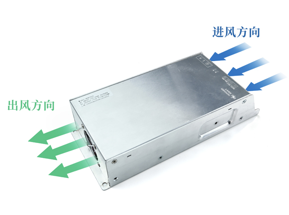 換電柜充電電源GCH系列