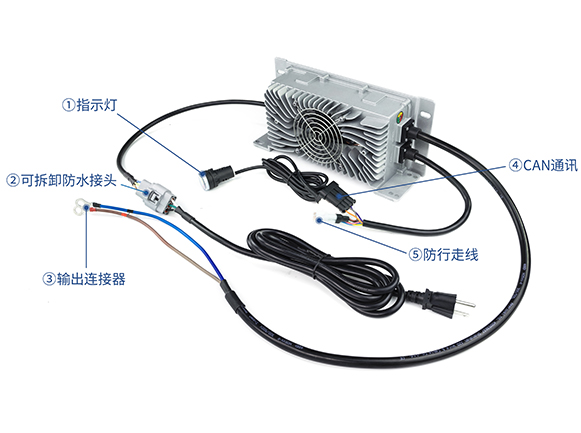 低壓車載充電機(jī)OBC-F系列